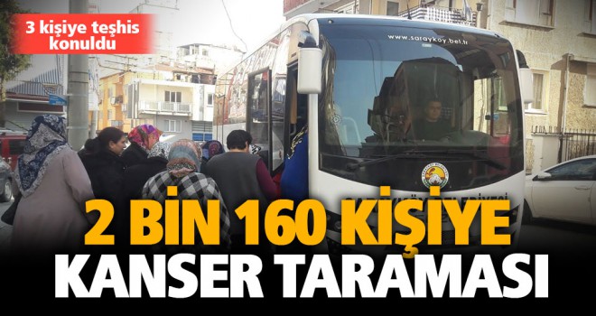 Sarayköy’de 2 bin 160 kişi kanser taramasından geçti, 3 kadına teşhis kondu
